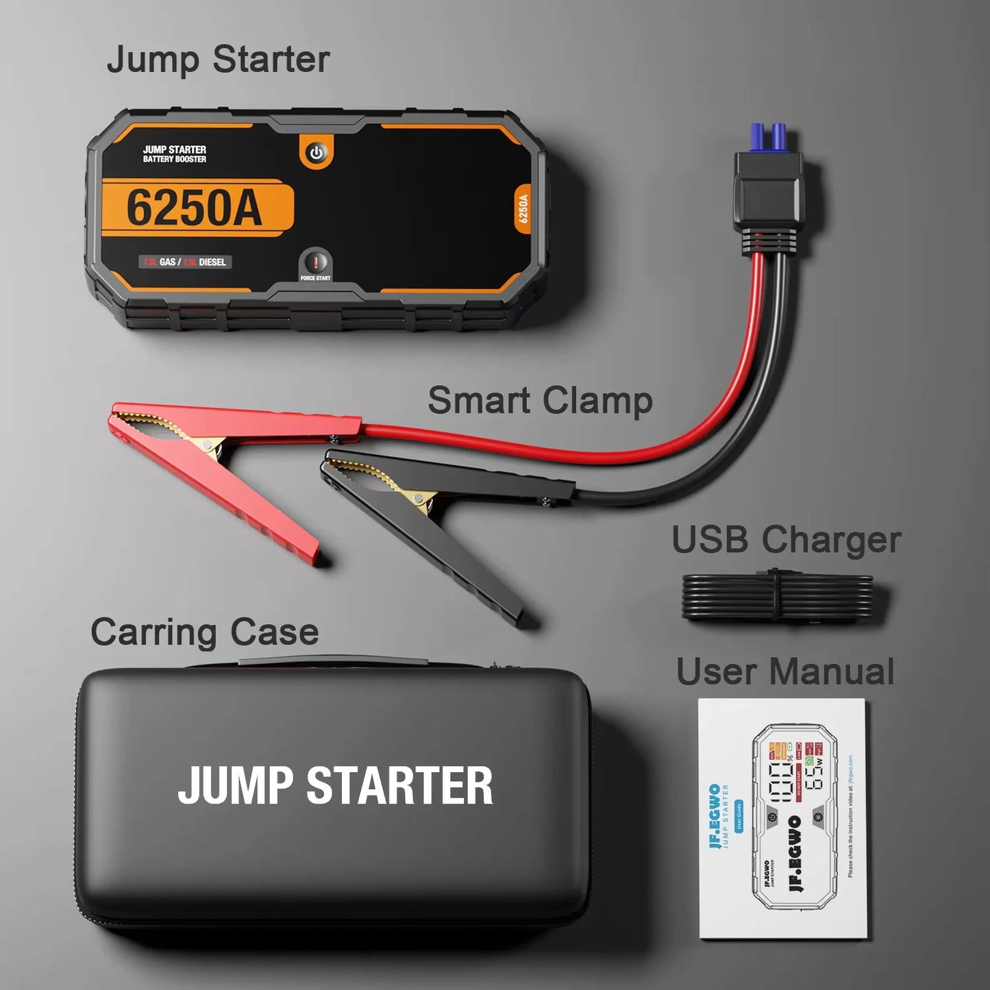 AdoreTrip 6250A Car Jump Starter Portable 12V Power Bank