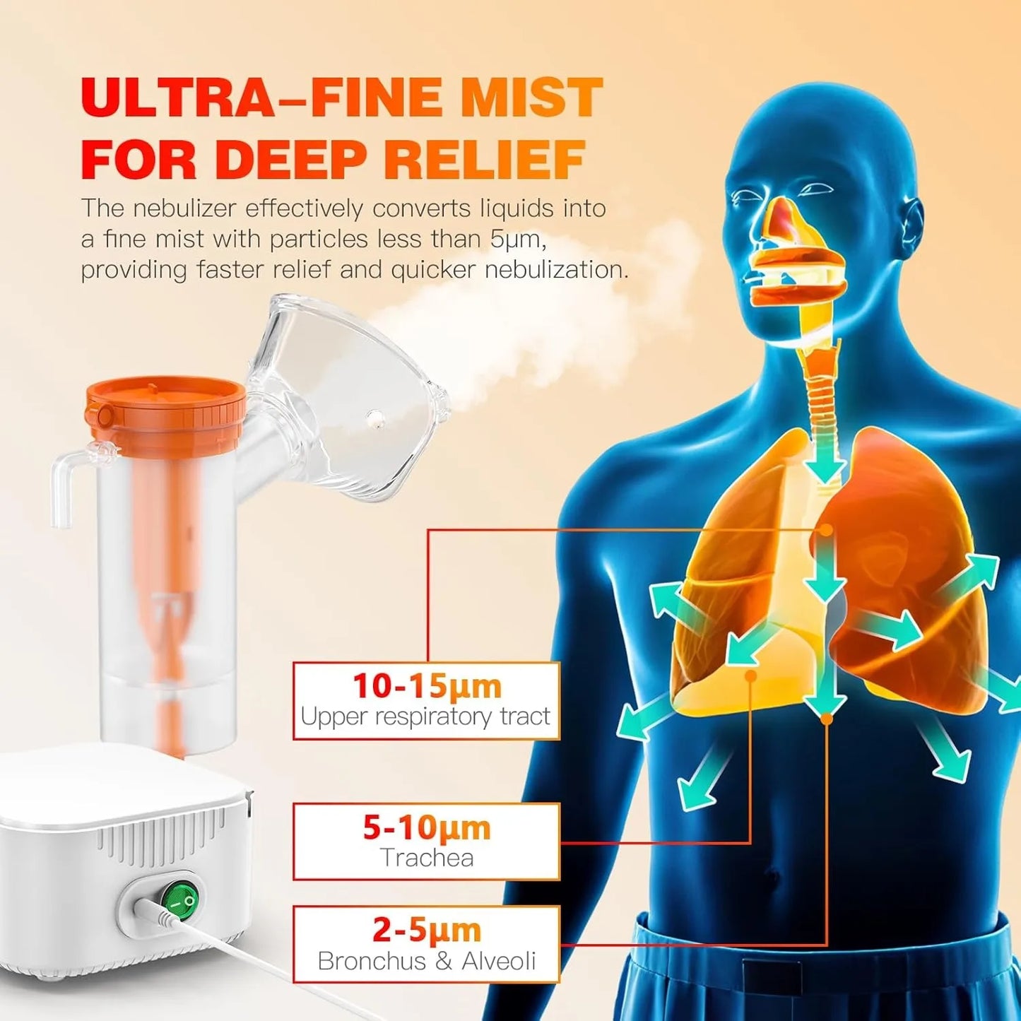 Portable Nebulizer Compressor Inhalation Device Silent Mist